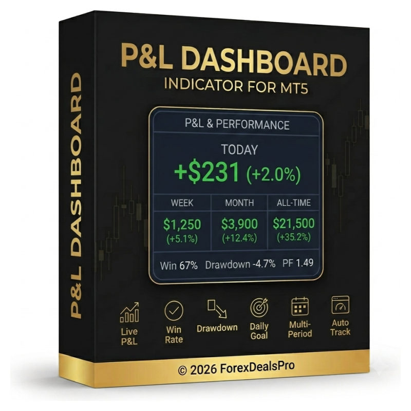 P&L & Performance Dashboard — MT5 indicator