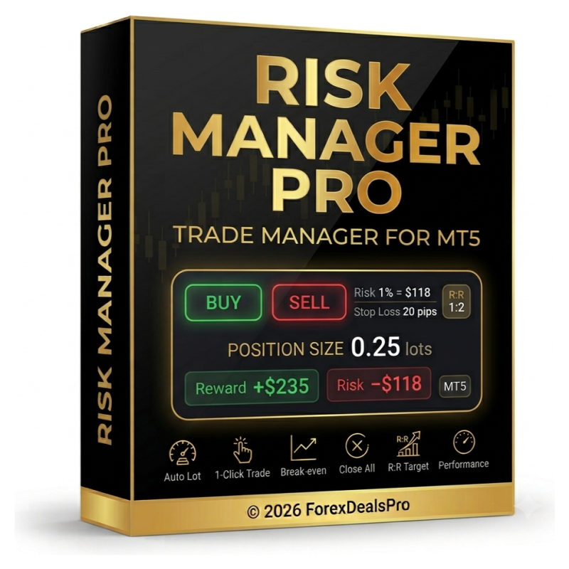 Risk Manager Pro — free MT5 risk & trade manager EA