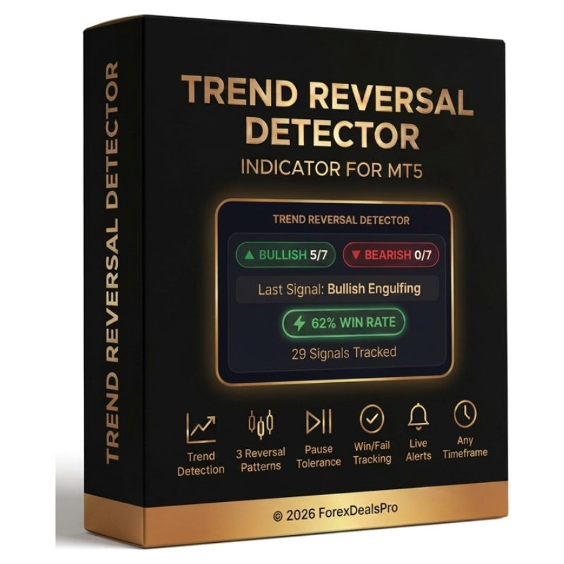 Trend Reversal Detector — free MT5 trend reversal indicator with live win-rate tracking